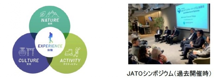 アドベンチャーツーリズムの活性化へ　JATOがアカデミー創設　JAL・JTBと共同で