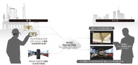 安藤ハザマが、リコーが提供する双方向ライブ配信システム「RICOH Remote Field」を社内標準ツールとして建設現場で導入開始