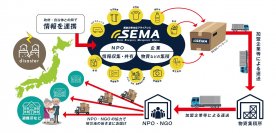 アース製薬は大規模自然災害などの発生時に虫ケア用品やオーラルケア用品などの支援物資を提供　日本初の民間主導による緊急災害対応アライアンス「SEMA」に加盟