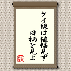 株価が前日に比べて、いくら上がった下がったと一喜一憂するのが投資家の常ですが、上げ下げの値幅を見ること以上に『日柄』を見ることが大切であるという教えです。