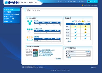 NECビッグローブが公開したコントロールパネル（ダッシュボード画面）のイメージ図