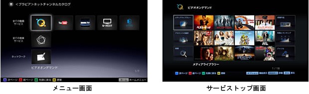 ソニーが公開した「Video On Demand powered by Qriocity」のメニュー画面とサービストップ画面のイメージ図