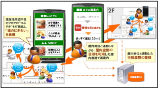 国際航業ホールディングス＜９２３１＞（東１）傘下の国際航業は、８日（火）から１１日（金・祝）、横浜みなとみらい「クイーンズスクエア横浜」で、財団法人日本情報処理とともに、経済産業省が行う「Ｇ空間プロジェクト」の一環として無線ＬＡＮによる屋内測位技術を利用したサービスの実証実験を行い、一般消費者が体験できるイベントを実施する。