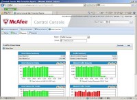 SaaS型Webセキュリティソリューション「McAfee SaaS Web Protection」管理用コンソールのメイン画面