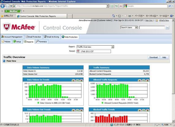 SaaS型Webセキュリティソリューション「McAfee SaaS Web Protection」管理用コンソールのメイン画面