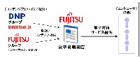 富士通が公開した電子書籍サービス提供のイメージ図