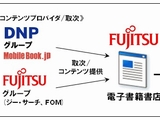 富士通が公開した電子書籍サービス提供のイメージ図