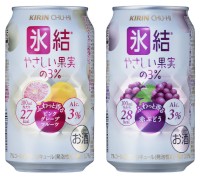 キリンビールの新商品「キリンチューハイ 氷結やさしい果実の3% ふわっと香るピンクグレープフルーツ」と「キリンチューハイ 氷結やさしい果実の3% ふわっと香る赤ぶどう」