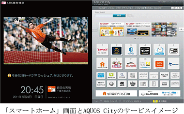 シャープの液晶テレビ「アクオス」（AQUOS）向けネットサービス「AQUOS City」のホーム画面とサービスイメージ。