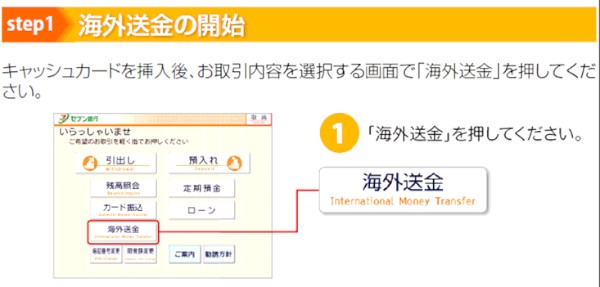 ATMで海外送金サービスを利用する際の操作イメージ。セブン銀行は5日、セブン銀行のATMで19日から海外送金サービスを開始すると発表した。