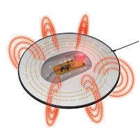 マウスパッドから電源供給し、電池・充電が不要なサンワサプライのワイヤレスマウス「バッテリーフリーワイヤレスマウス 400-MA030シリーズ」