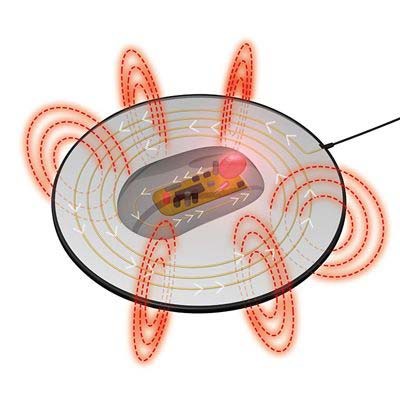 マウスパッドから電源供給し、電池・充電が不要なサンワサプライのワイヤレスマウス「バッテリーフリーワイヤレスマウス 400-MA030シリーズ」