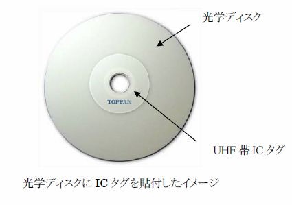 光学ディスクにICタグを貼り付けしたイメージ。凸版印刷は9日、光学ディスクに直接貼付できるICタグを8月中旬から発売すると発表した。