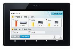 家庭内のエネルギー使用状況を“見える化”し、電力使用量の低減に貢献する「Smart NAVI」で家電機器別電力消費量を確認するイメージ