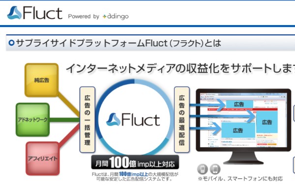 adingoのSSP「Fluct」のウェブサイト。