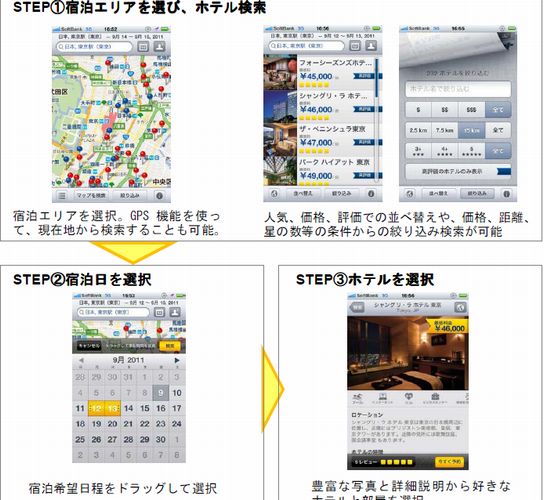 スマートフォンアプリ「Expedia　Hotels」の使用イメージ（画像提供：エクスペディアジャパン）
