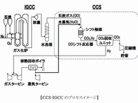 CO2回収機能付石炭ガス化複合発電(CCS-IGCC)のプロセスを表すイメージ図（同社ニュースリリースより）