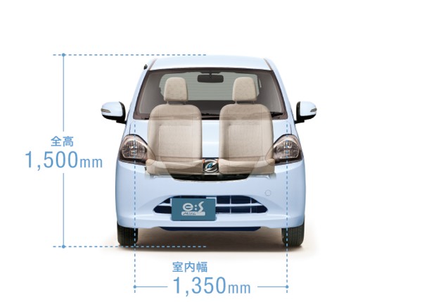 ダイハツ工業の新型軽自動車「ミラ e：S（イース）」のボディサイズ（フロント）（写真提供：ダイハツ工業）