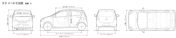 ダイハツ工業の新型軽自動車「ミラ e：S（イース）」の寸法図（写真提供：ダイハツ工業）