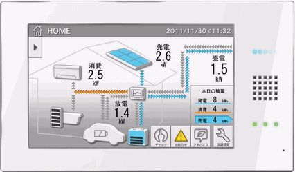 HEMS タッチパネル（画像：デンソー）