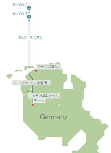 プロジェクト地図（画像：三菱商事）