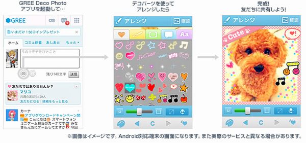 「GREE Deco Photo」のイメージ画像（画像：グリー）