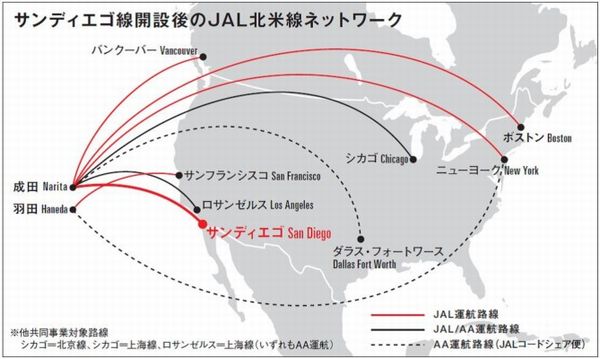 画像：日本航空