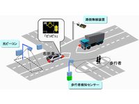 歩行者横断見落とし防止支援システム(画像:トヨタ自動車) 歩行者横断見落とし防止支援システム(画像:トヨタ自動車)