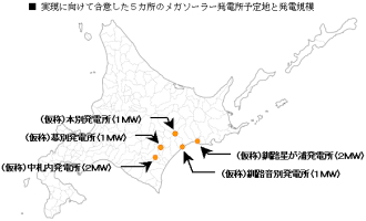 グリーン・コミュニティの実現を目指す国際航業ホールディングス＜９２３４＞（東１）傘下の国際環境ソリューションズ株式会社は・・・。
