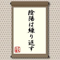 世の中の原理は月の満ち欠け潮の満ち引き、昼と夜、冬と夏というように陰と陽の循環であり、相場も陰（弱）と陽（強）が一定のサイクルで循環しているという教えです。