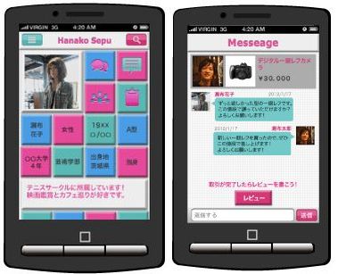 「Cluecoo」利用イメージ（画像：セプテーニ・ホールディングス）