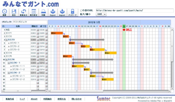 無料のガントチャート共有サービス「みんなでガント.com」