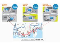 新東名高速道路における「電気自動車用急速充電システム」設置場所（画像：日本ユニシス）