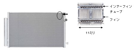 新型コンデンサー「Global Inner-fin Condenser」の外観（画像：デンソー）