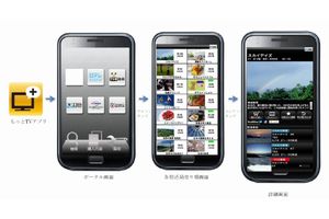 スマートフォン・タブレット版「もっとTV」アプリ画面イメージ（画像：電通）