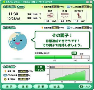 「エネパルOffice」画面イメージ（画像：NEC）