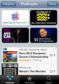 Appleは、iOS端末でPodcastを簡単に探せ登録・視聴が出来るアプリ「Podcast」をリリースしました。