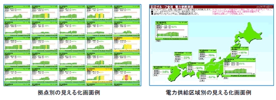 画像：日立製作所