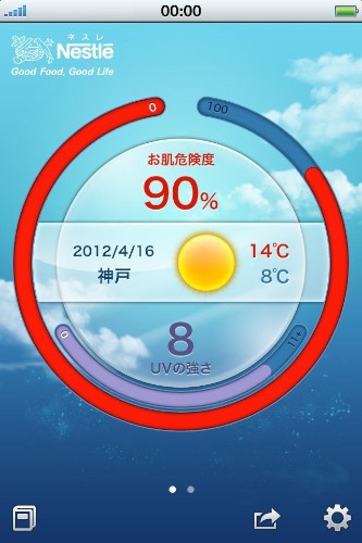 利用者に応じたその日の「お肌のシミの発生危険度」を算出できるというネスレ日本のiPhone/Android向け無料アプリ「ネスレUV予報」
