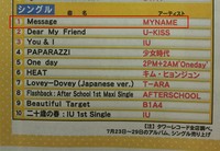 アイドルグループMY NAME(マイネーム)が、日本の最大レコード販売店であるタワーレコードのK-POPヒットチャートで、IU、少女時代、2PM、AFTERSCHOOLらを抑え1位に輝き、熱い人気を証明した。写真=エッチ・ツー・メディア アイドルグループMY NAME(マイネーム)が、日本の最大レコード販売店であるタワーレコードのK-POPヒットチャートで、IU、少女時代、2PM、AFTERSCHOOLらを抑え1位に輝き、熱い人気を証明した。写真=エッチ・ツー・メディア