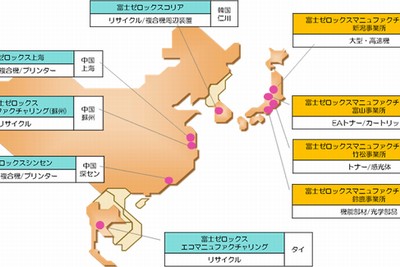 富士ゼロックスが公開した、同社生産拠点と主な生産品目を示した図