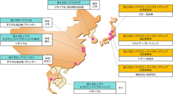 富士ゼロックスが公開した、同社生産拠点と主な生産品目を示した図