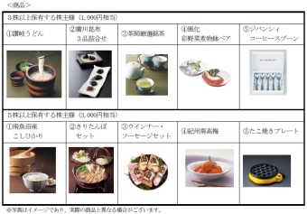 テクマトリックス＜３７６２＞（東２）は２１日、株主優待制度の新設を発表した。９月３０日に同社の株式を３株以上保有する株主を対象に・・・。