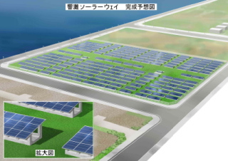 グリーン・コミュニティの実現を目指し、国内外でメガソーラー発電所の開発に注力する日本アジアグループ<3751>(東マ)は・・・。 グリーン・コミュニティの実現を目指し、国内外でメガソーラー発電所の開発に注力する日本アジアグループ<3751>(東マ)は・・・。