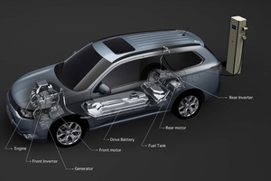 「アウトランダーPHEV」（画像：三菱自動車）