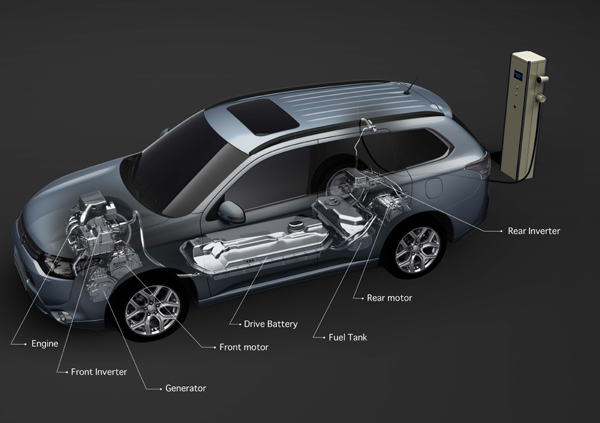 「アウトランダーPHEV」（画像：三菱自動車）