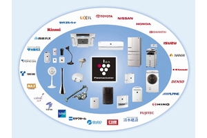 家庭用～業務用までますます拡がるプラズマクラスターワールド（写真：シャープ）