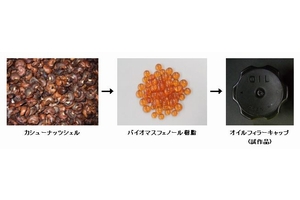 画像：三菱自動車