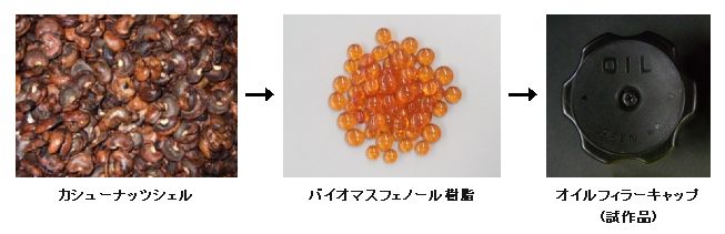 画像：三菱自動車