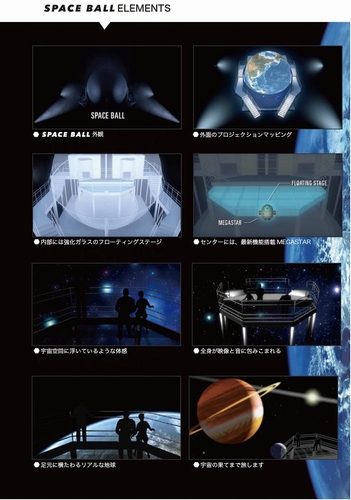 移動式大型宇宙体感シアター「SPACE BALL」（画像：テレビ東京）